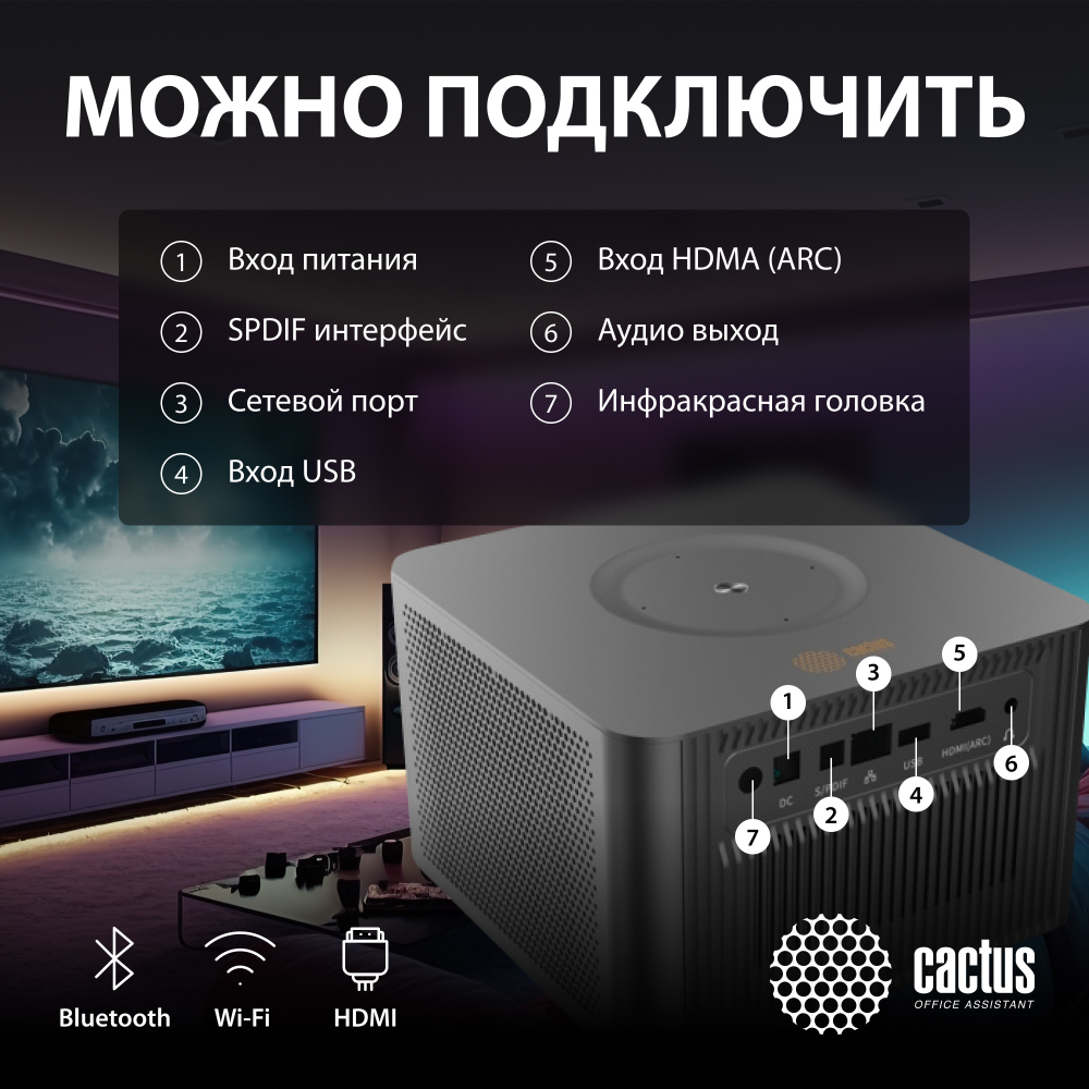 Проектор  Cactus CS-M1.SG