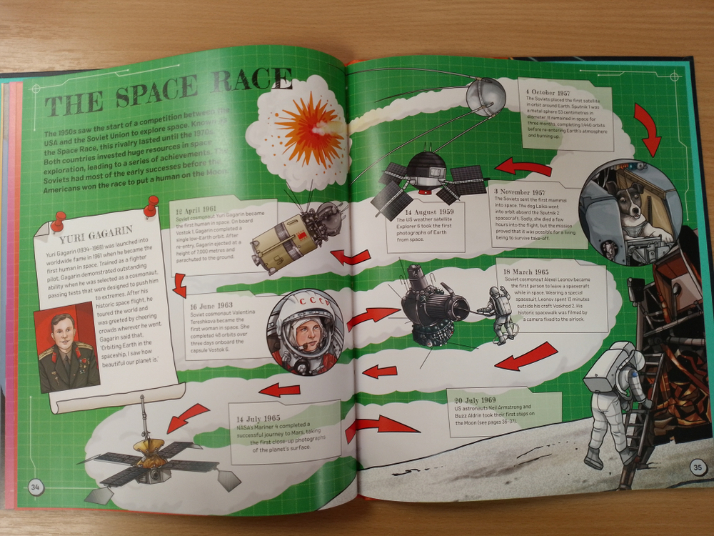 The Spectacular Science of Space