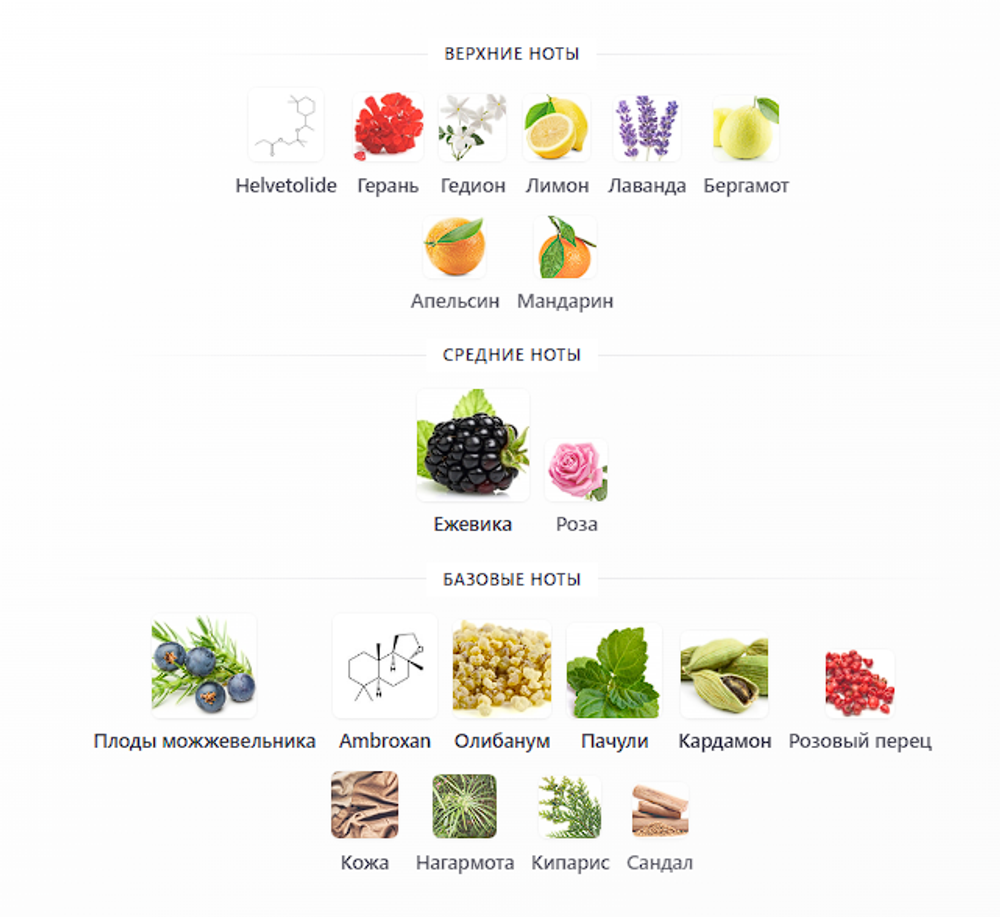 Elysium Noir Roja Dove 100 ml (duty free парфюмерия)