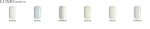 LUXIO GOLD GLOSS EFFECTS/Верхнее покрытие  15ml/.5oz