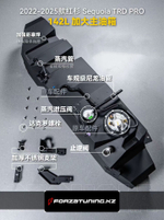 Замена основного бака на 142 литра для Toyota Sequoia TRD Pro 2023-2025+ Тойота Секвойя бензобак