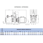Насос Hayward HCP5023E24 (380В, 21 м3/ч, 2HP)