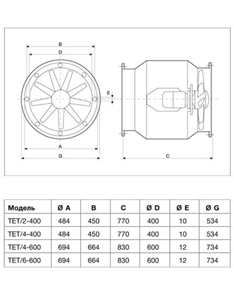 Осевой вентилятор в цилиндрическом корпусе Soler Palau TET/4-400