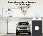 Реле ZigBee SONOFF MINI-ZBD сухой контакт