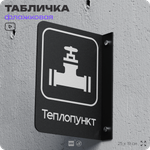 Табличка Теплопункт флажковая на стену, двусторонняя с крепежом, 19 х 25 см, для офиса, кафе, отеля, серия COSMO, Айдентика Технолоджи