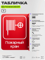 Табличка "Пожарный кран" флажковая на стену, двусторонняя с крепежом, 19 х 25 см, для офиса, кафе, ресторана, серия COSMO, Айдентика Технолоджи