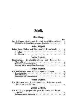 Die Baumschule | Hermann Jäger