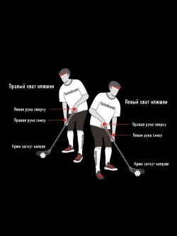 Клюшка для флорбола FLOORBALL ACITO STREET TALK RED 80 LFT