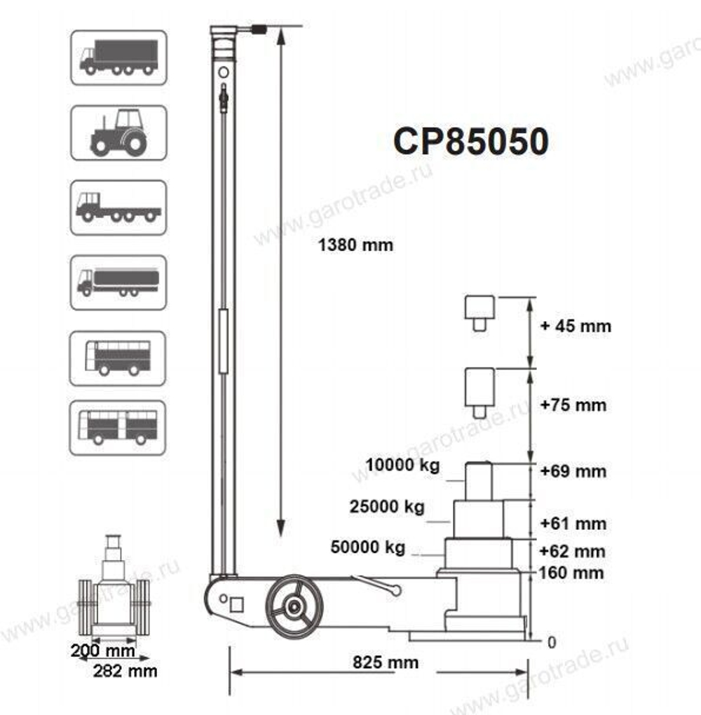 Домкрат подкатной пневмогидравлический CHICAGO PNEUMATIC CP85050, г/п 15/25/50 т