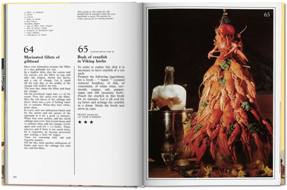 Сальвадор Дали: Ужины Галы