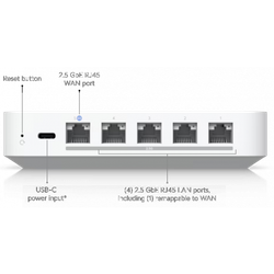 Шлюз Ubiquiti Cloud Gateway Max