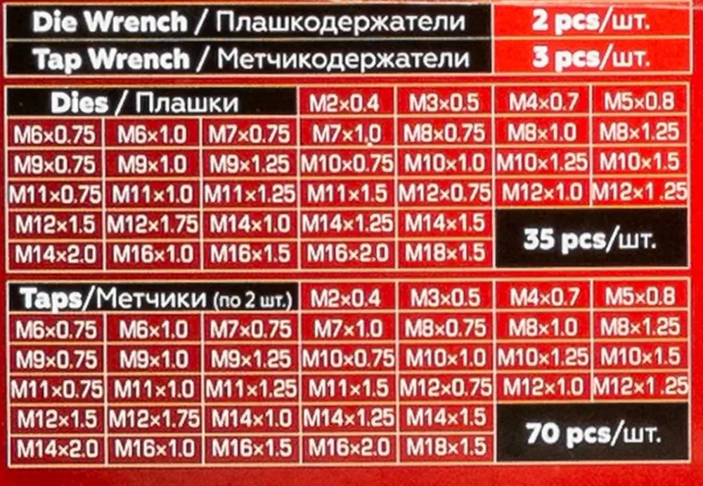 Набор метчик.и плашек110пр(2х0.4,3х0.5,4х0.7,5х0.8,6х0.75-1,8х0.75-1,25,9х0.75-1.25,10х0.75-1.5,11х0.75/1/1.25/1.5, 12х0.75-1.75,14х1-2,16х1-2,18х1.5) JBC JBC-B110-1