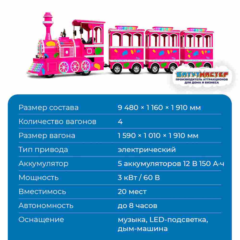 Аттракцион паровозик «Розовое Настроение»,  4 вагона, 20 мест