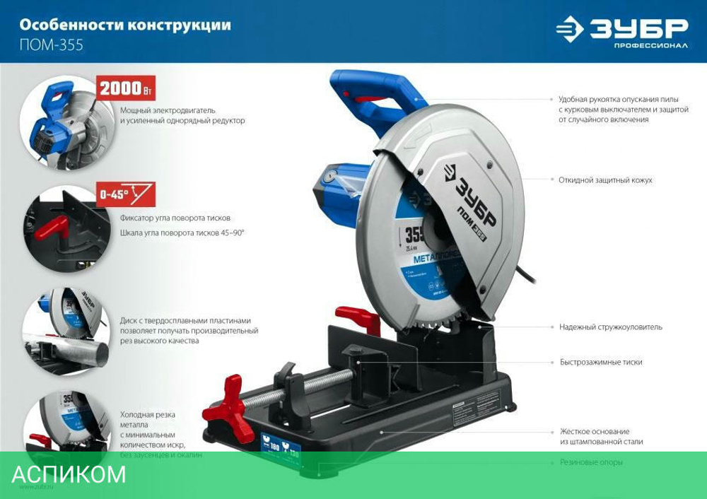 Дисковая (циркулярная) пила Зубр ПОМ-355