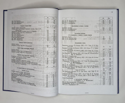 N-08 Полное собрание: Нотный сборник православного русского церковного пения.