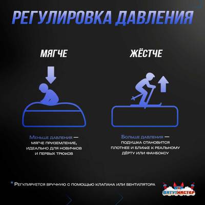 Надувная подушка-склон «SnowSlope» для слоупстайла и фристайла, 16×11×2,5 м