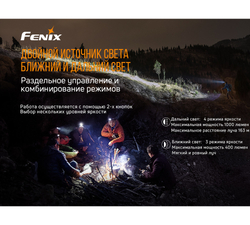 Налобный фонарь Fenix HM65R