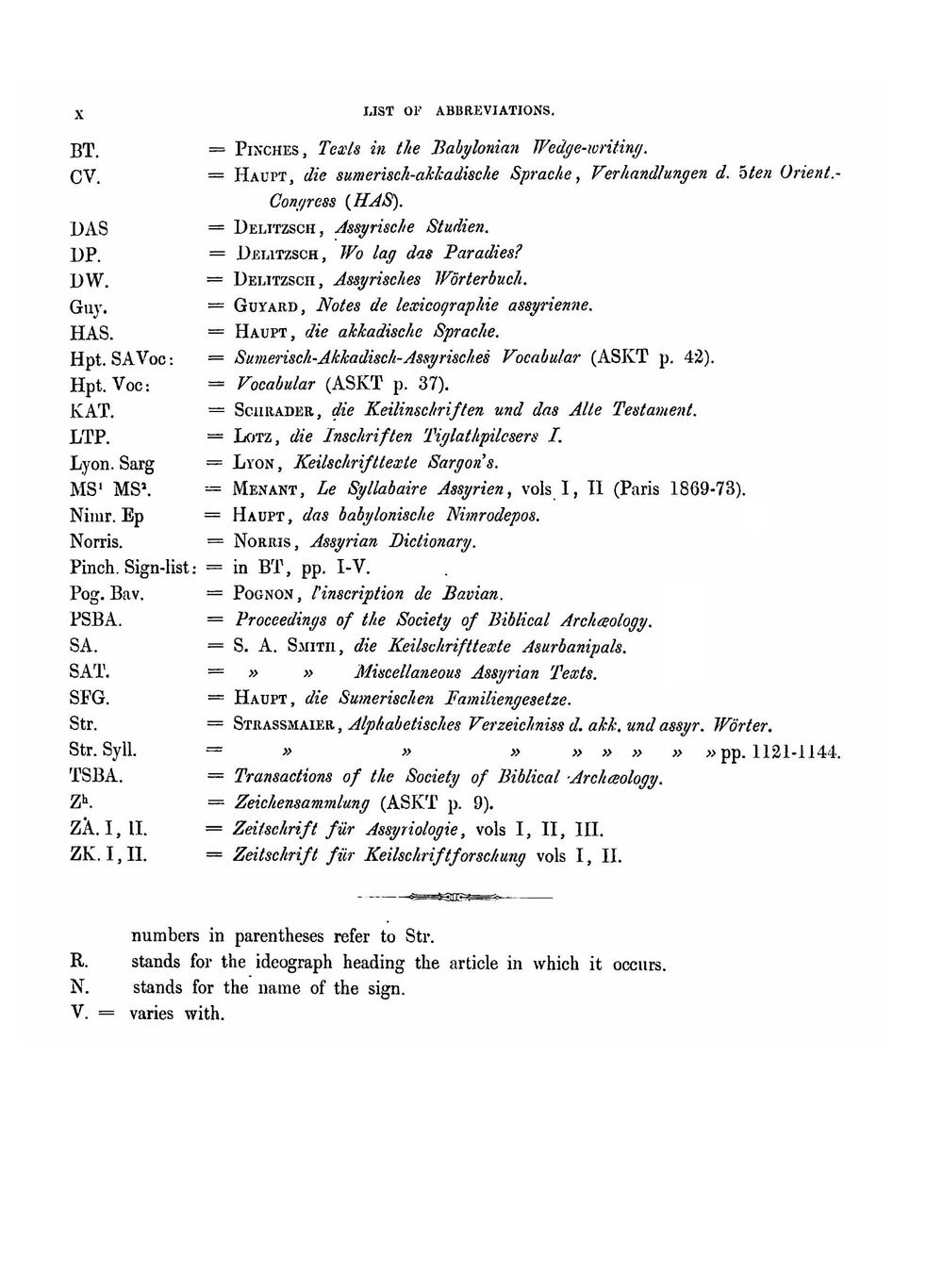 A classified list | Rudolf-Ernst Brünnow