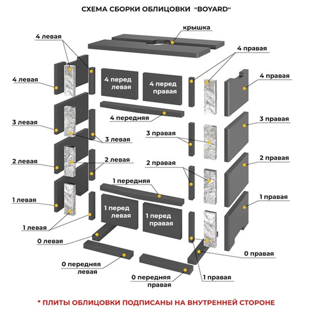 Камин EVEREST Z14 «VYBORG» Н-1420 Амфиболит