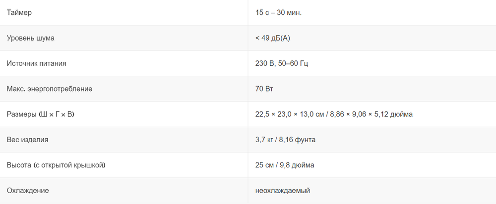 Центрифуга Eppendorf Centrifuge MiniSpin