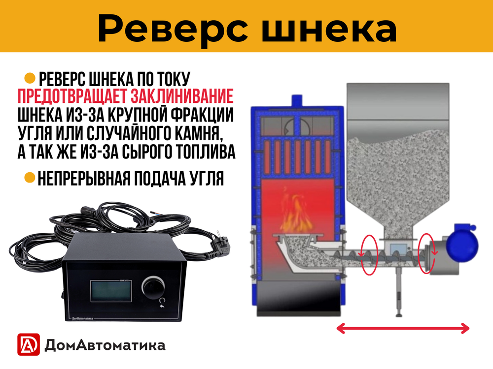 Контроллер DM320
