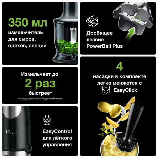 Погружной блендер Braun Multiquick 9 MQ9027X