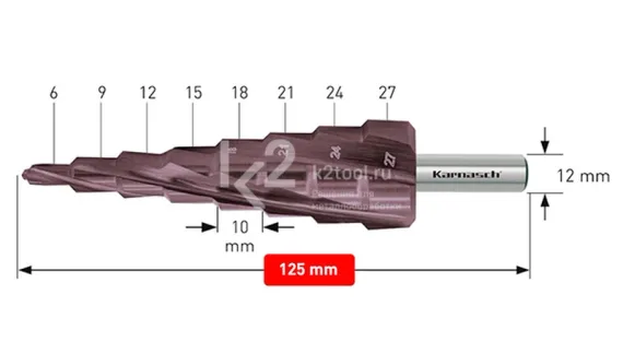 Ступенчатое сверло Karnasch Ø 6-27 мм, артикул 21.3062