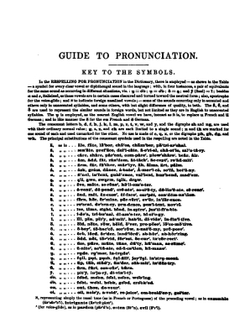 Webster's Academic Dictionary: A Dictionary of the English Language. Giving the Derivations, Pronunciations, Definitions and Synonyms of a large Vocabulary of the Words in common use | Noah Webster