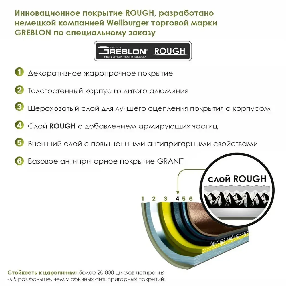 Сковорода ВОК "Мечта" Гранит с несъемной ручкой 28 см