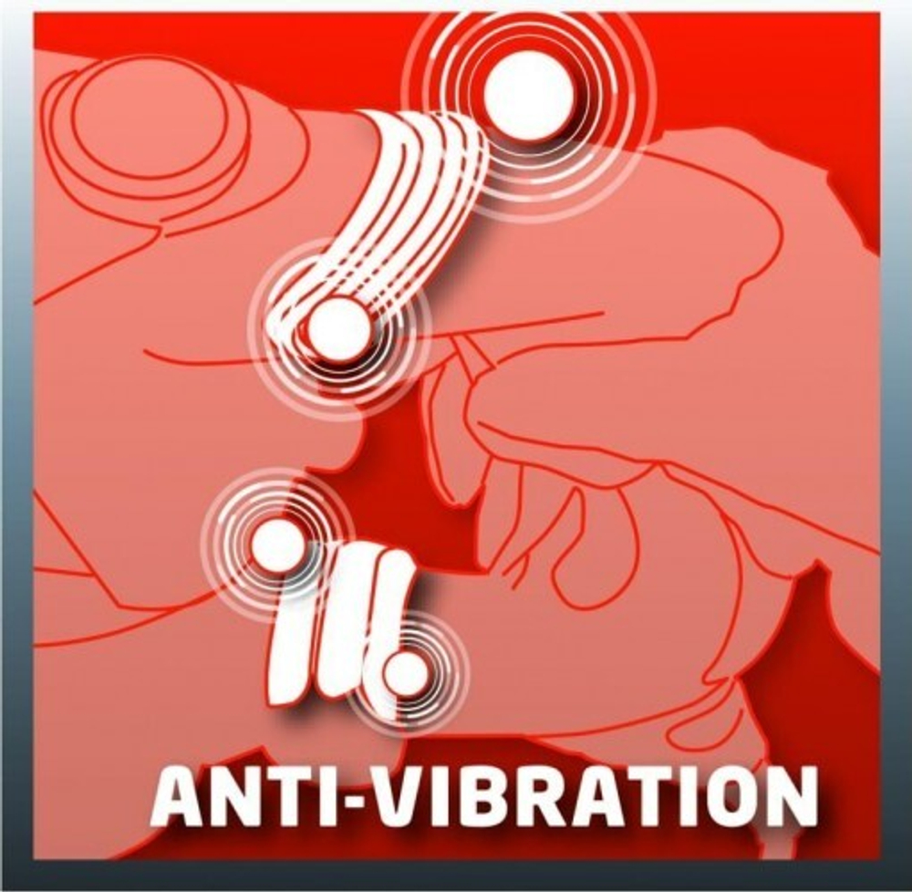 Перфоратор EINHELL RT-RH 32 Kit, 1250Bт, 3,5Дж, c набором оснастки 4258485