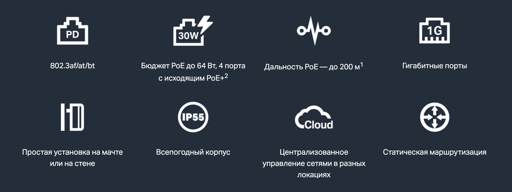 Коммутатор TP-Link Omada SG2005P-PD (уличный)