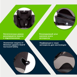 Детское автокресло Joie Spin Safe