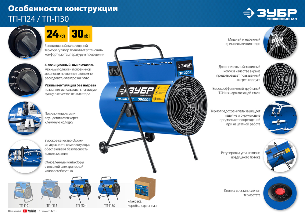 ЗУБР 9 кВт, электрическая тепловая пушка, Профессионал (ТП-П9)