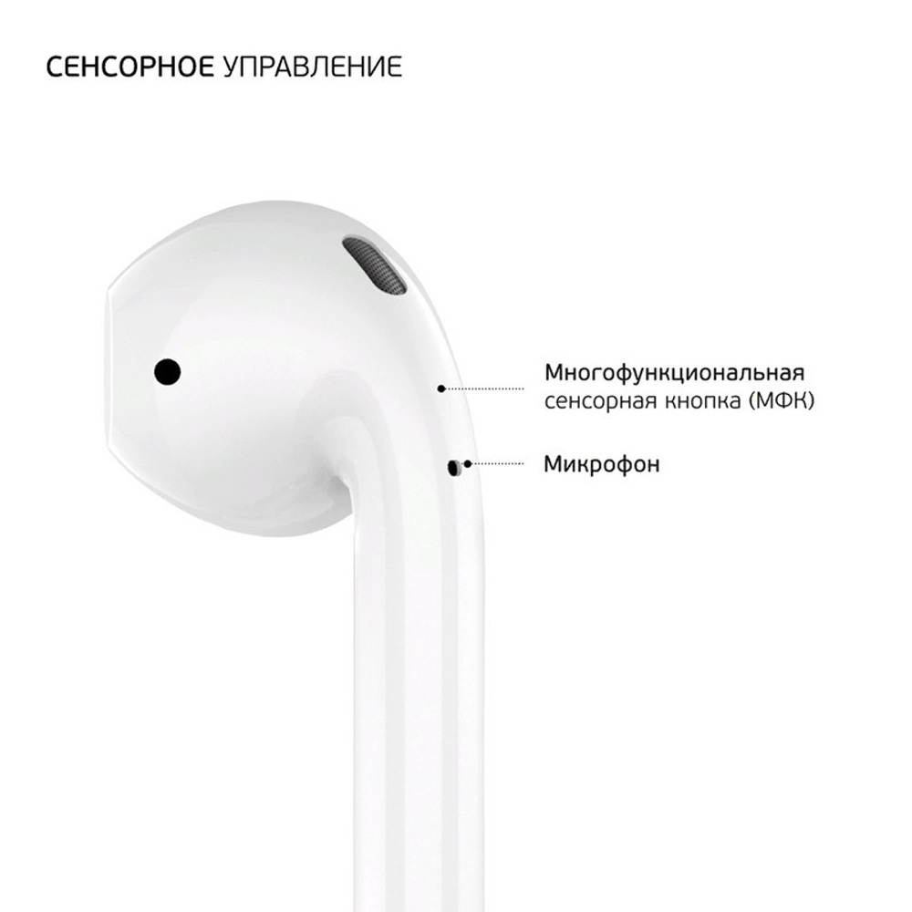 Bluetooth-гарнитура Deppa Air Light TWS BT 5.1 (D-44165) с зарядным устройством 250 мАч, QI Белый