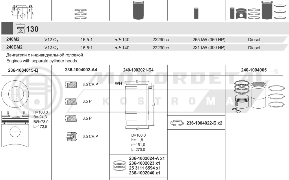 Поршнекомплект 240-1004005 ЯМЗ-240 (г/п+п/кол.+у/кол.+с/кол.) раздельная головка Кострома