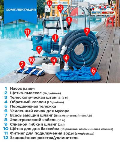 Набор для чистки бассейна с насосом 1,5 кВт и пылесосом — до 180 м²