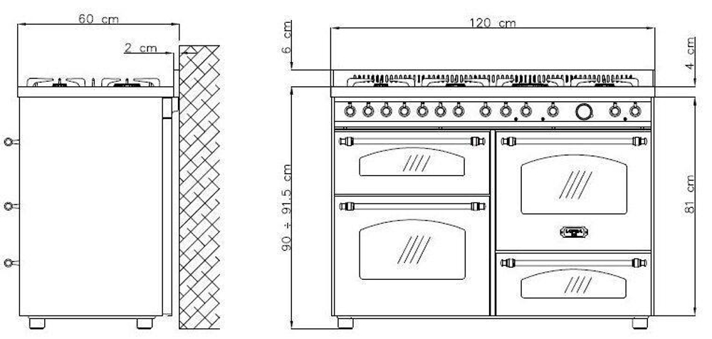 Варочный центр LOFRA PG126SMFET+DMFT/2AEO