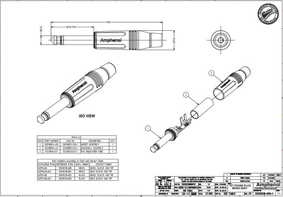 Amphenol ACPM-GB