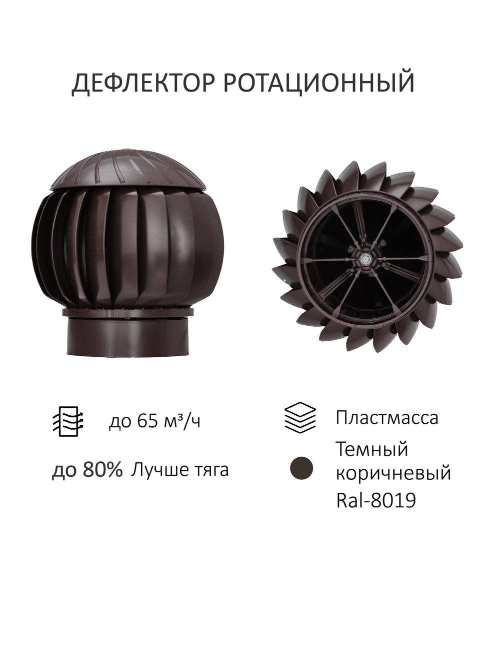 Готовый комплект изолированный серия Twister: Monterrey, Ø 150/160 мм, Gervent