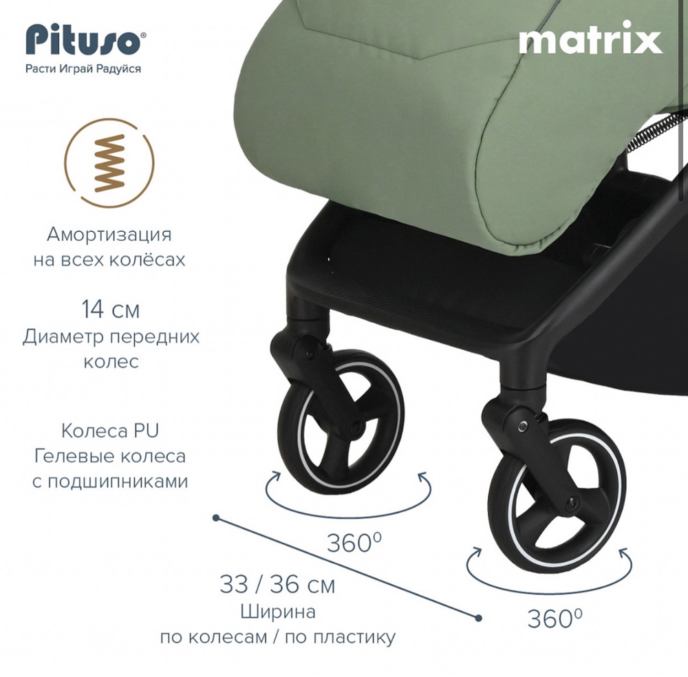 Коляска прогулочная Pituso Matrix PU Emerald mood