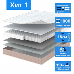 Матрас Вегас Хит 1