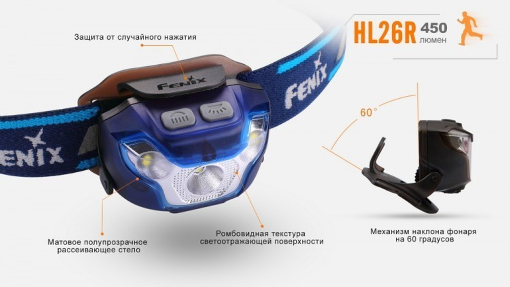 Фонарь светодиодный налобный Fenix HL26R голубой, 450 лм, встроенный аккумулятор*