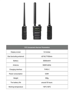 Детектор БПЛА Ястреб S8