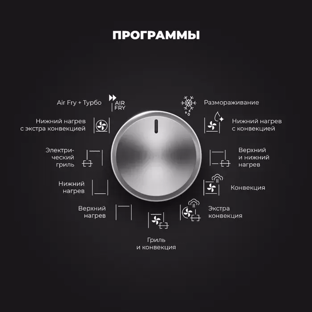 DeLonghi Электрический духовой шкаф NSM 7 NL RF RUS