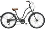 Женский велосипед Electra Townie Original 7D EQ Step Thru (2023)