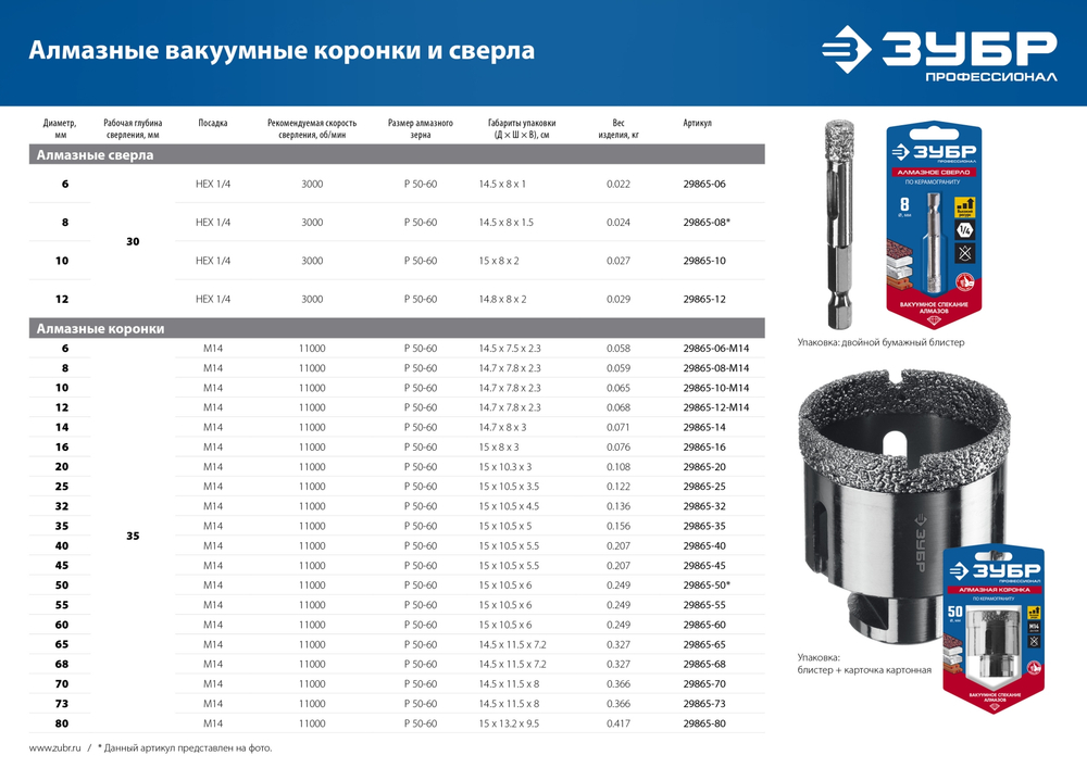 ЗУБР АВК, d 6 мм, (HEX 1/4″, 15 мм кромка), вакуумное алмазное трубчатое сверло, Профессионал (29865-06)
