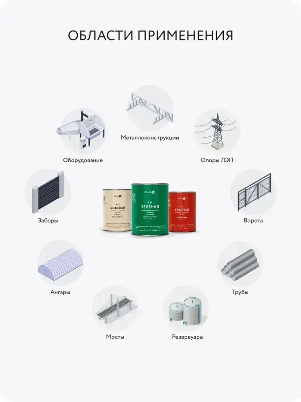 Грунт эмаль по ржавчине 3 в 1 Elcon краска по ржавчине для металла глянцевая, графит RAL 7024, 0,8 кг