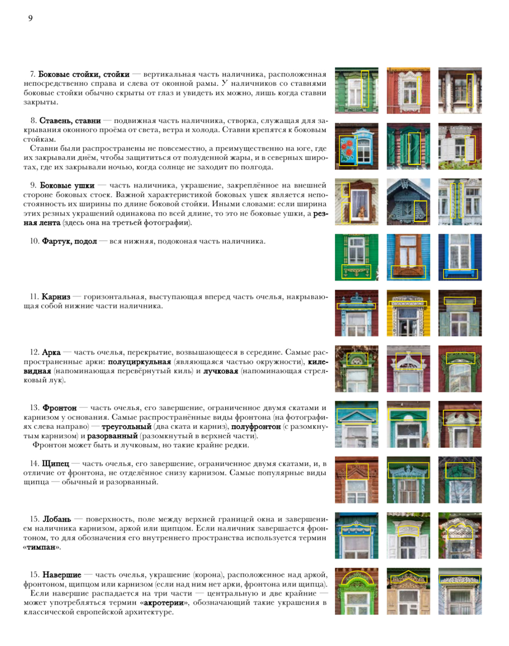 Книга «Наличники: Центральная Россия».