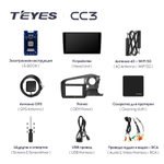 Teyes CC3 10,2" для Honda Stream 2 2006-2014 (прав)