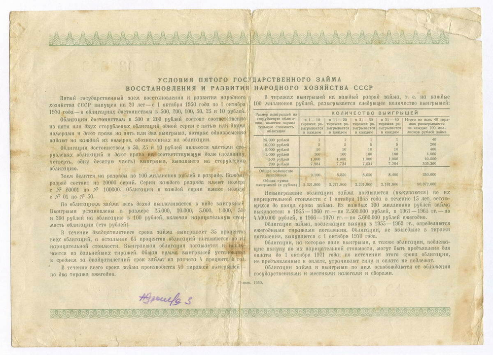 Облигация 100 рублей 1950 год. Серия № 087643. VG (подпись)